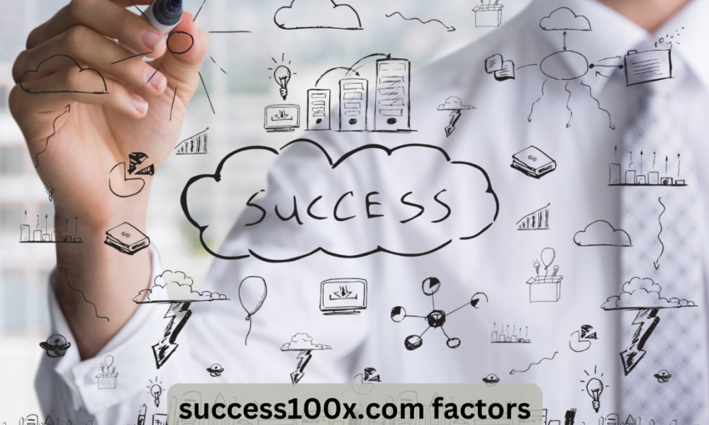 success100x.com factors